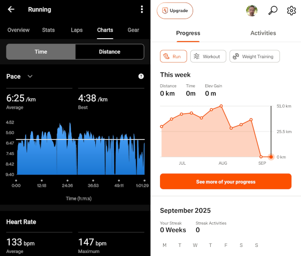 Screenshots of Garmin Connect and Strava.