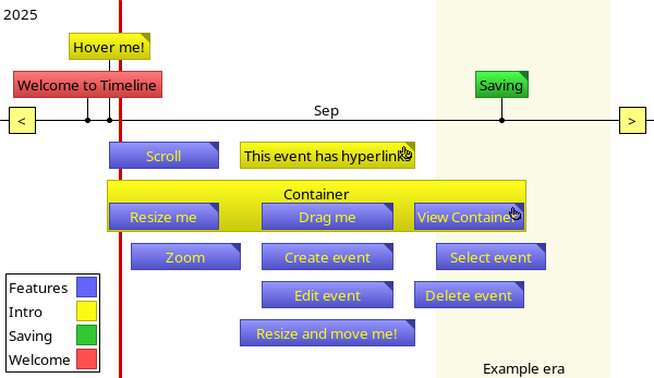 Screenshots of tutorial timeline with text drawn inside the event box.