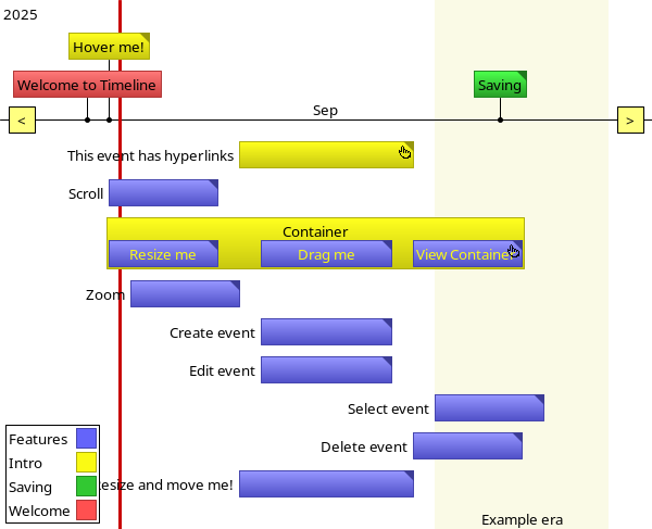 Screenshots of tutorial timeline with text drawn outside the event box.